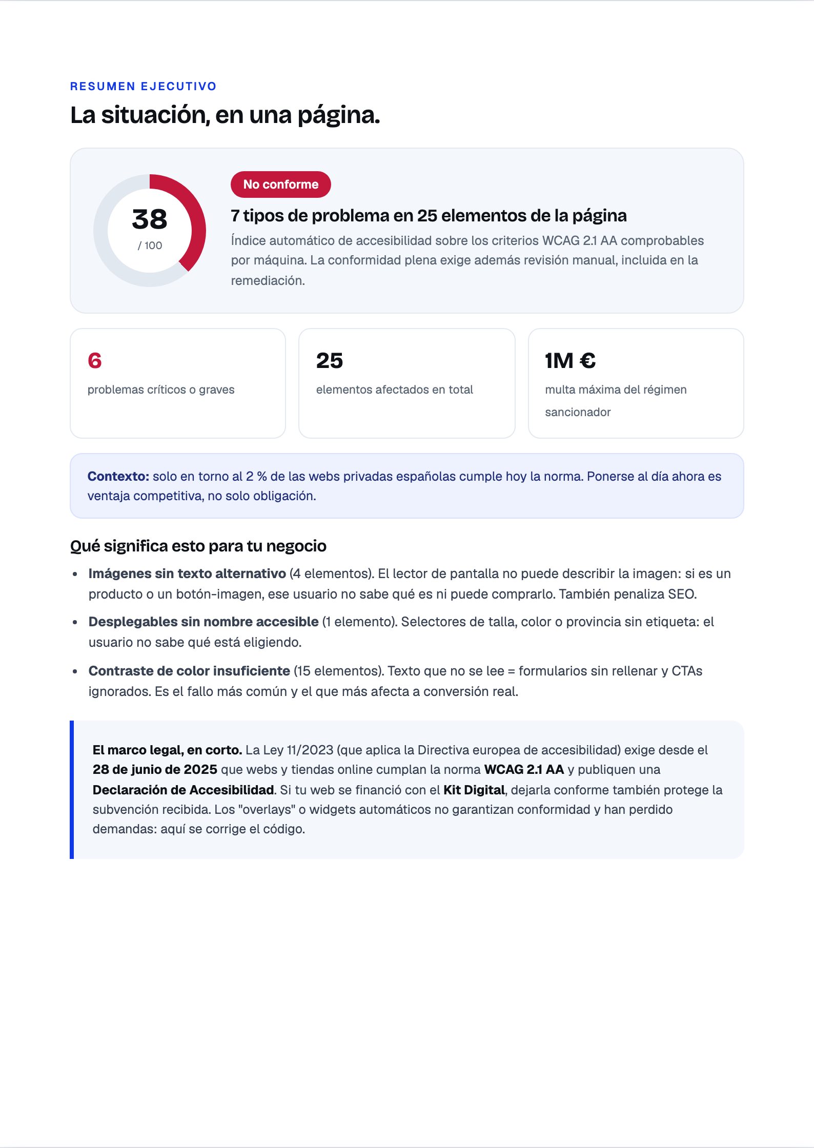 Página de resumen ejecutivo: índice 38 sobre 100, veredicto no conforme, cifras clave y marco legal